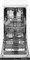Amica ZIM 436