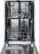 Electrolux ESF 4660 ROW