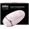 Braun MINI PL1100 SILK EXPERT