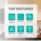 Gorenje GEH6432BSCWF