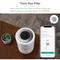 Levoit CORE 200S SMART