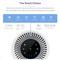 Levoit CORE 200S SMART