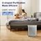 Levoit VITAL 100S PRO SMART