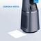 Midea AMS150-PBW