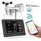 Sencor SWS 10500 WIFI + garance 60 dní vrácení peněz