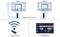Strong SRT 41 GoogleTV Box (Android 11)