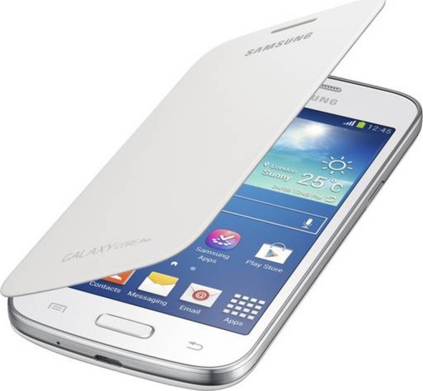 Core plus отзывы. Core plus отзывы