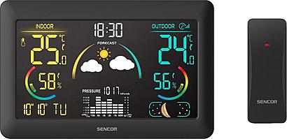 Sencor SWS 4900 + garance 60 dní vrácení peněz