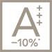 Výkon A+++ –10 %